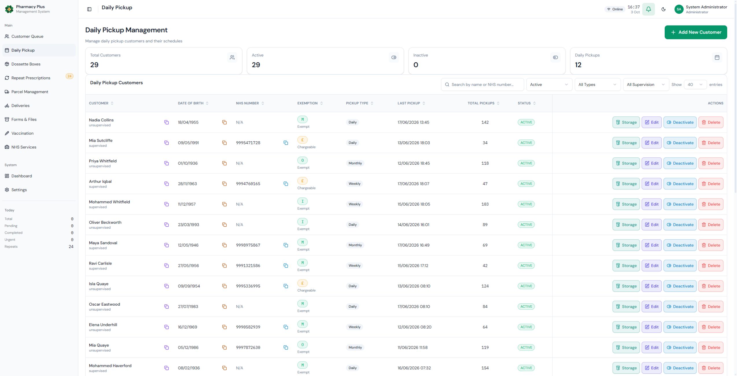 PharmacyPlus daily pickup management screen